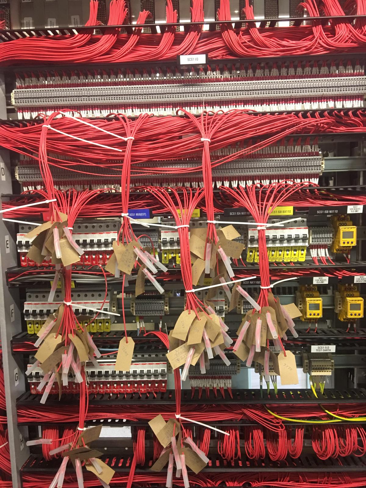 Signalling Capability